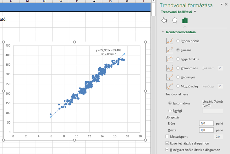 Add hozzá a lineáris regressziós trendvonalat egy Excel szóráshoz