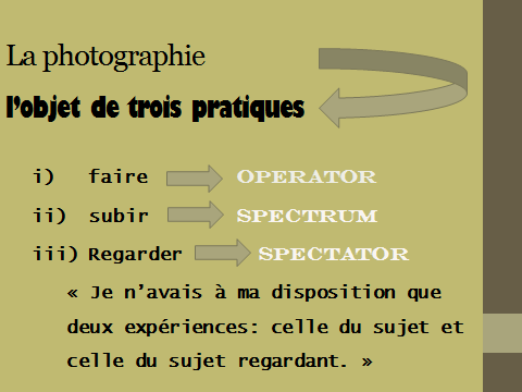 La photographie