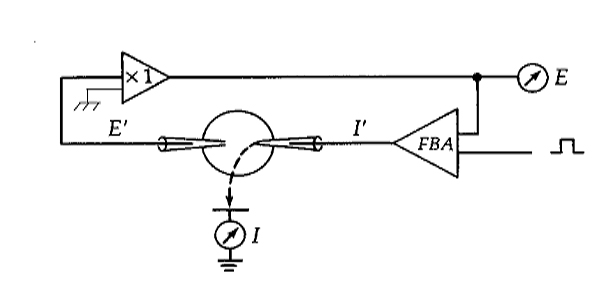 Voltage-clamp