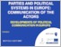 [thumbnail of 02 Developments of political communication in Europe]